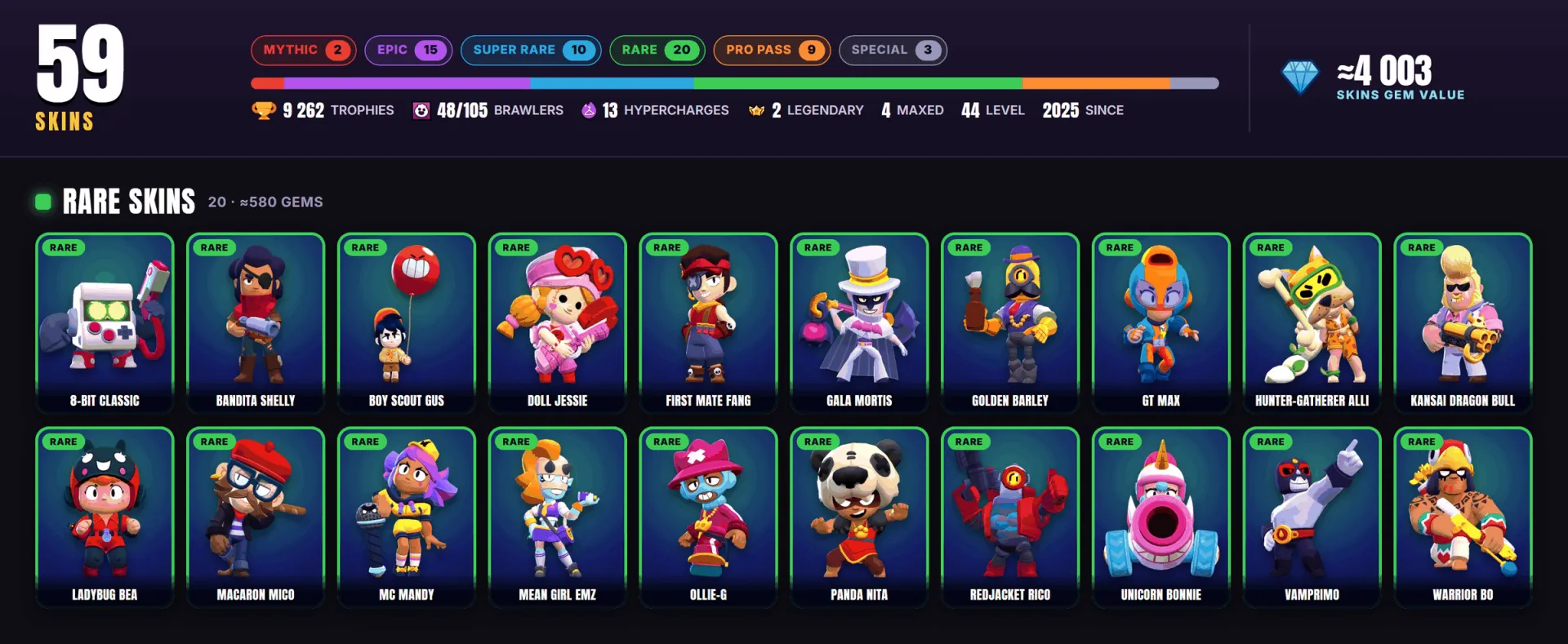 oferta