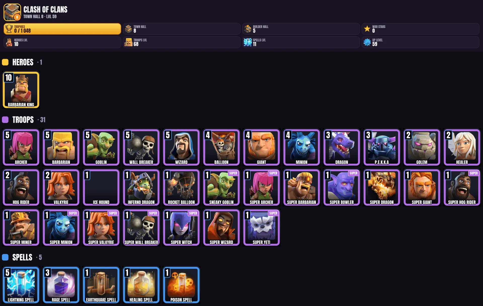offer preview