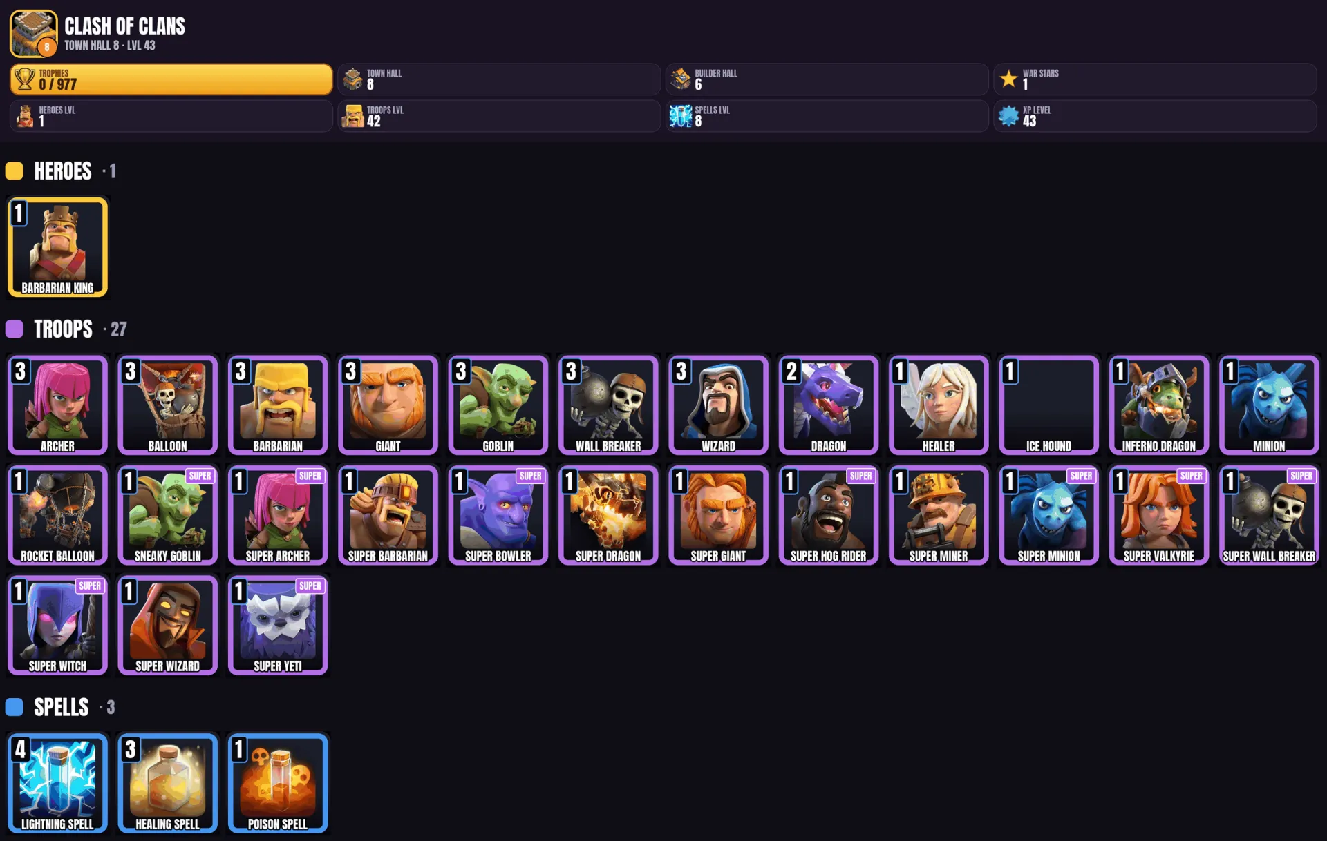 offer preview