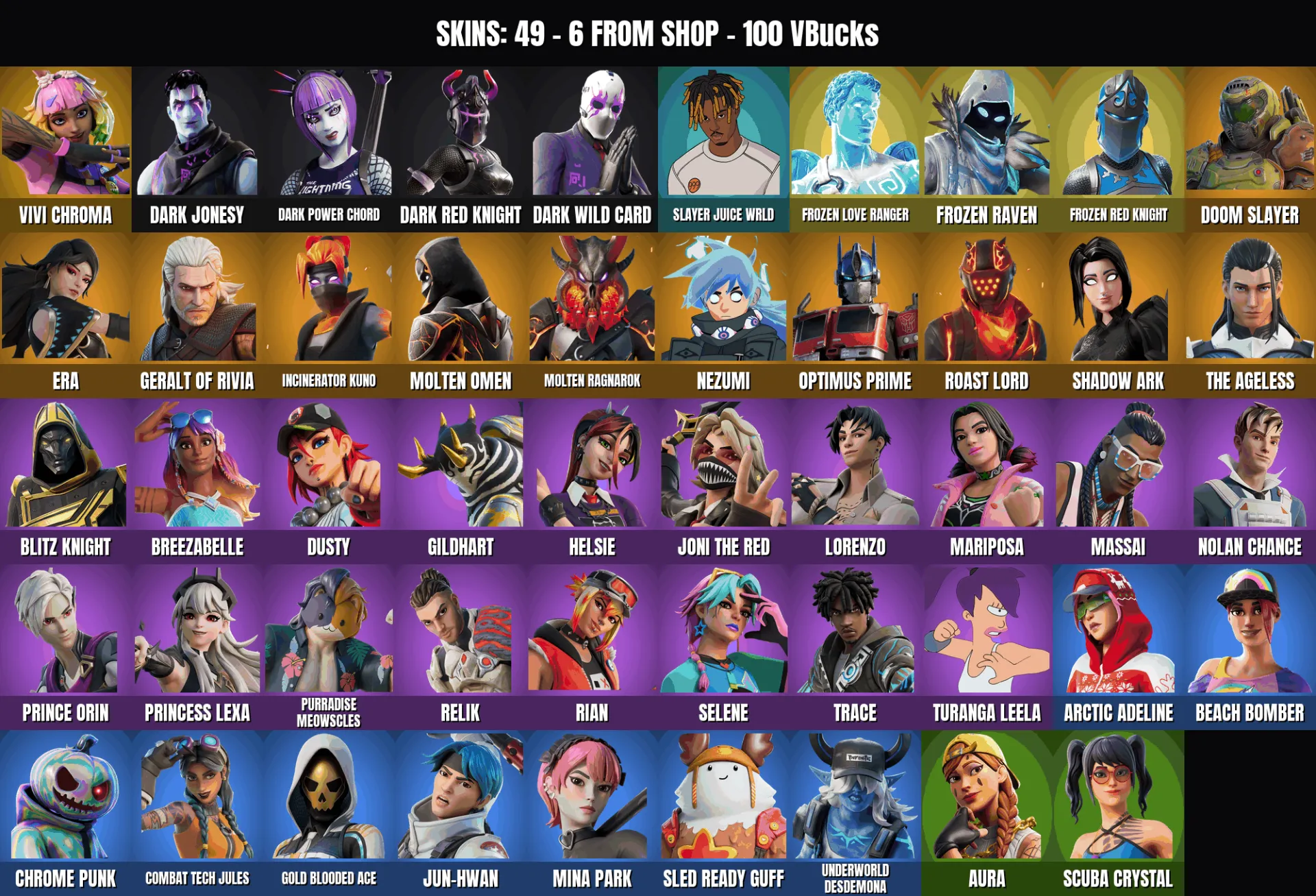 offer preview