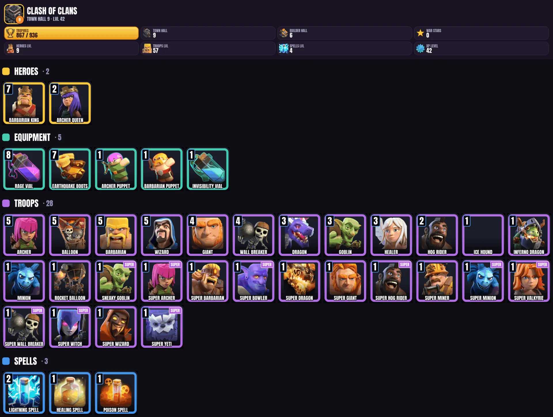 offer preview