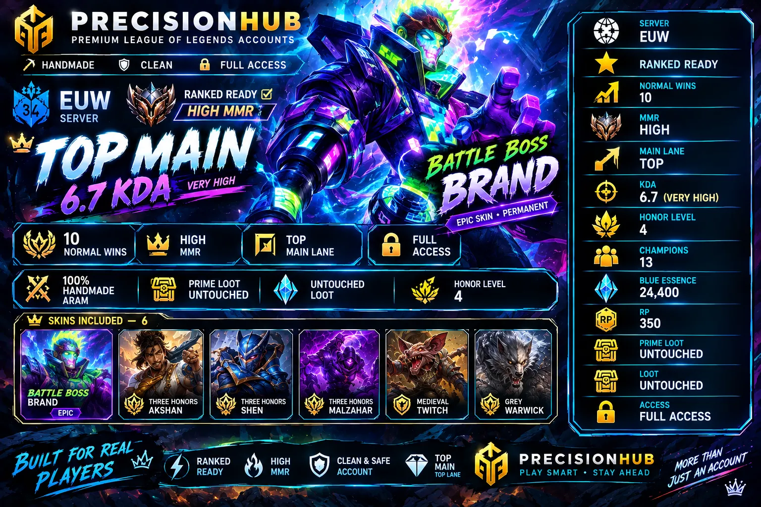offer preview