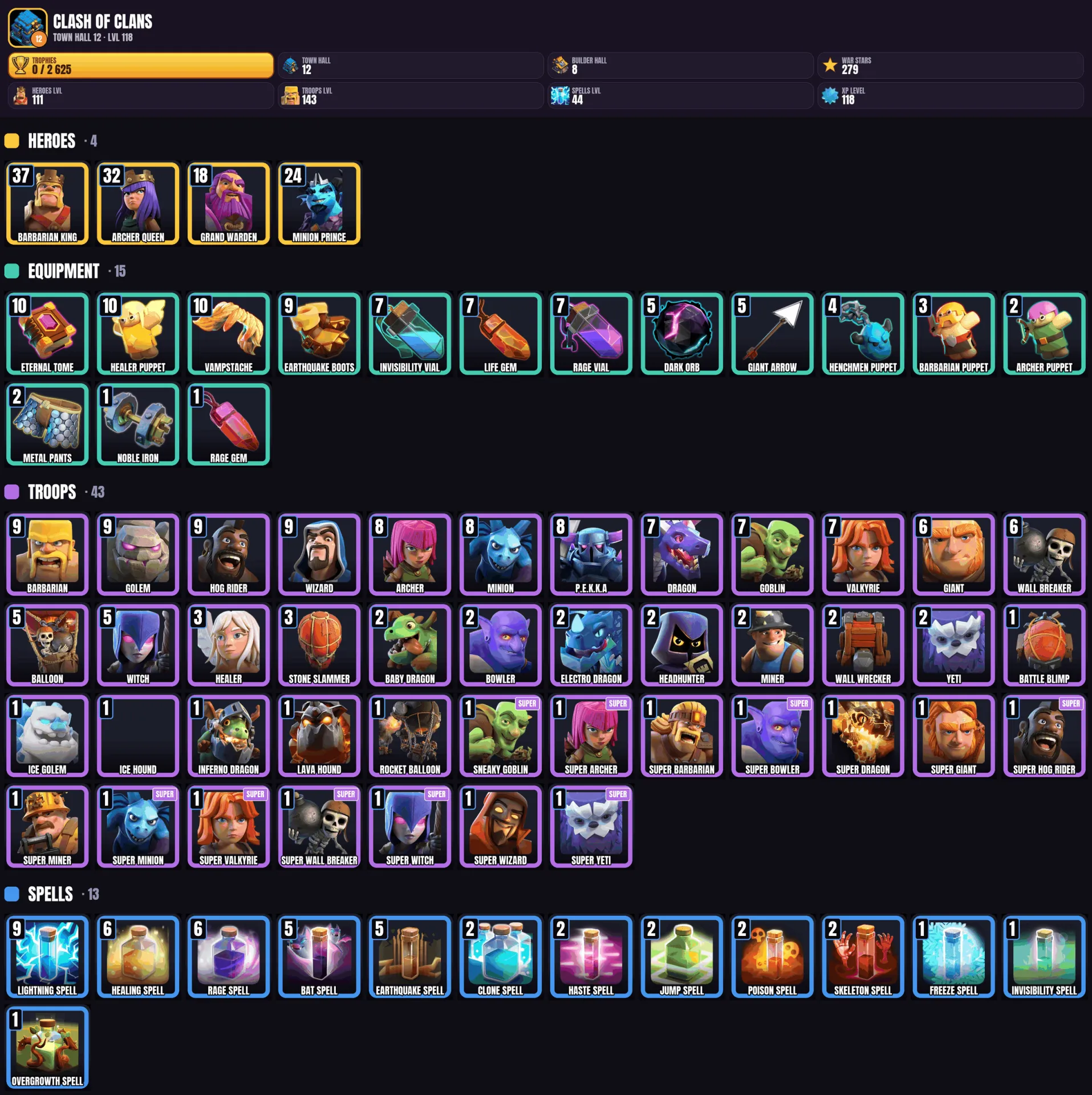 offer preview
