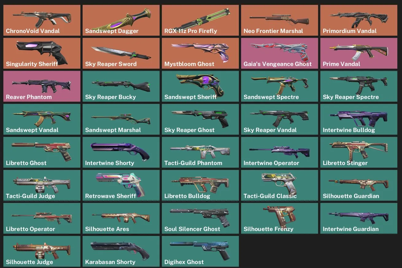 offer preview
