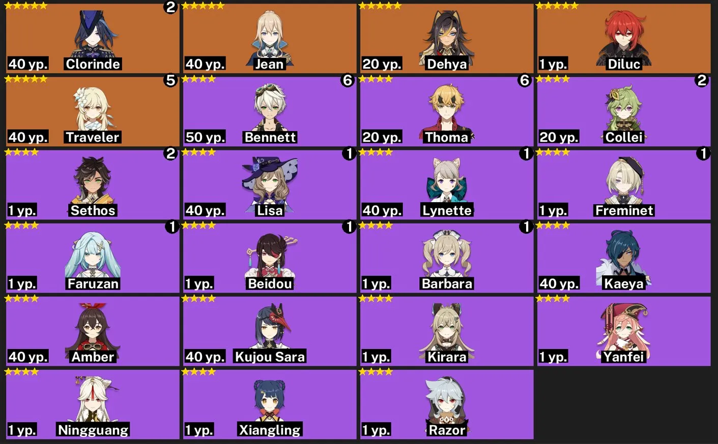 offer preview