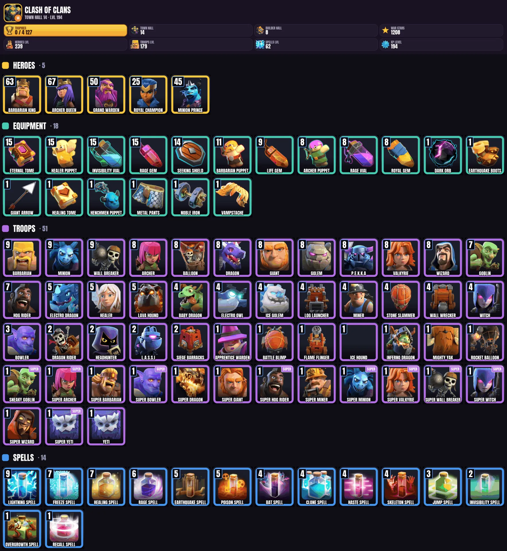 offer preview