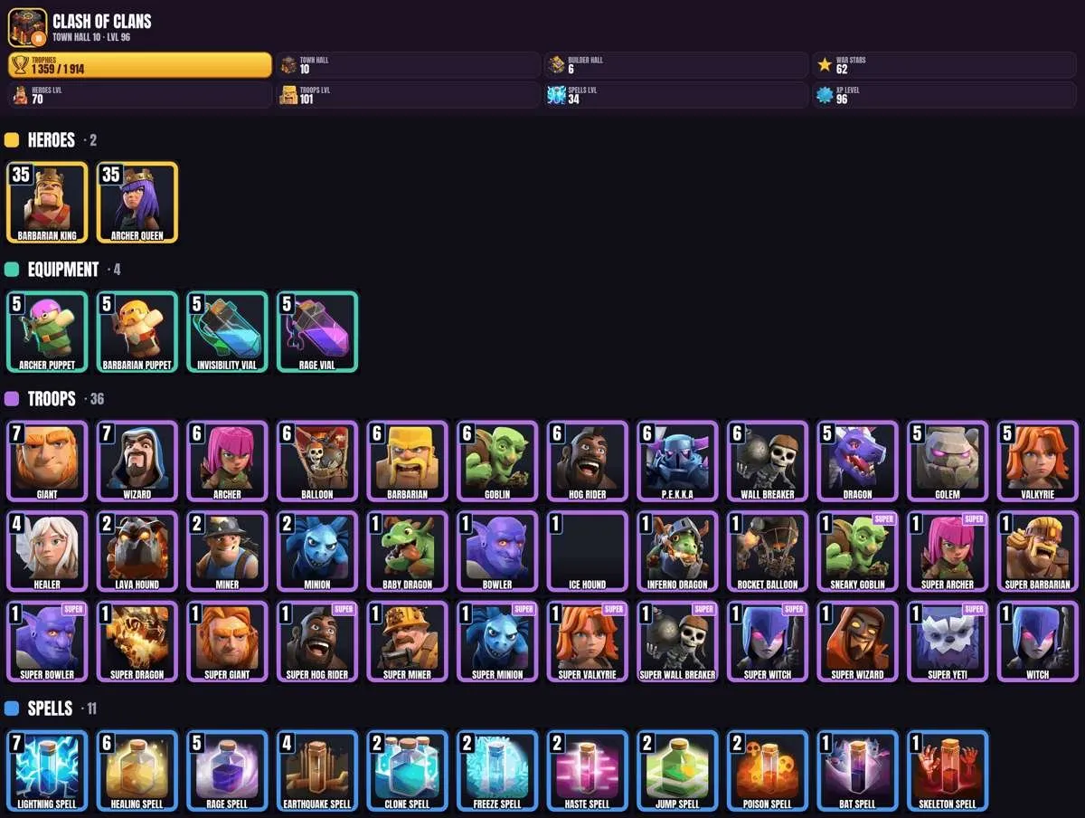 offer preview