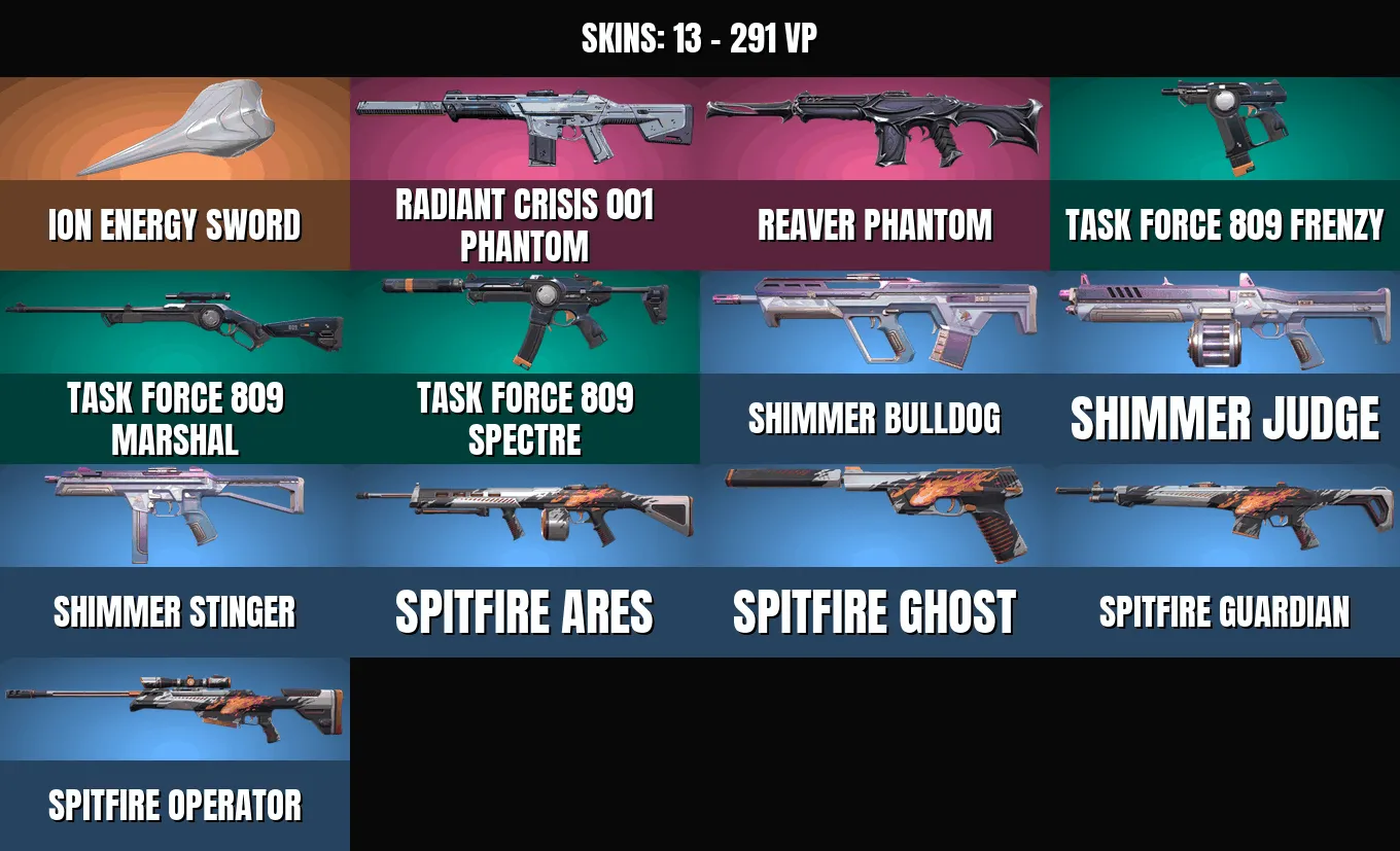 offer preview