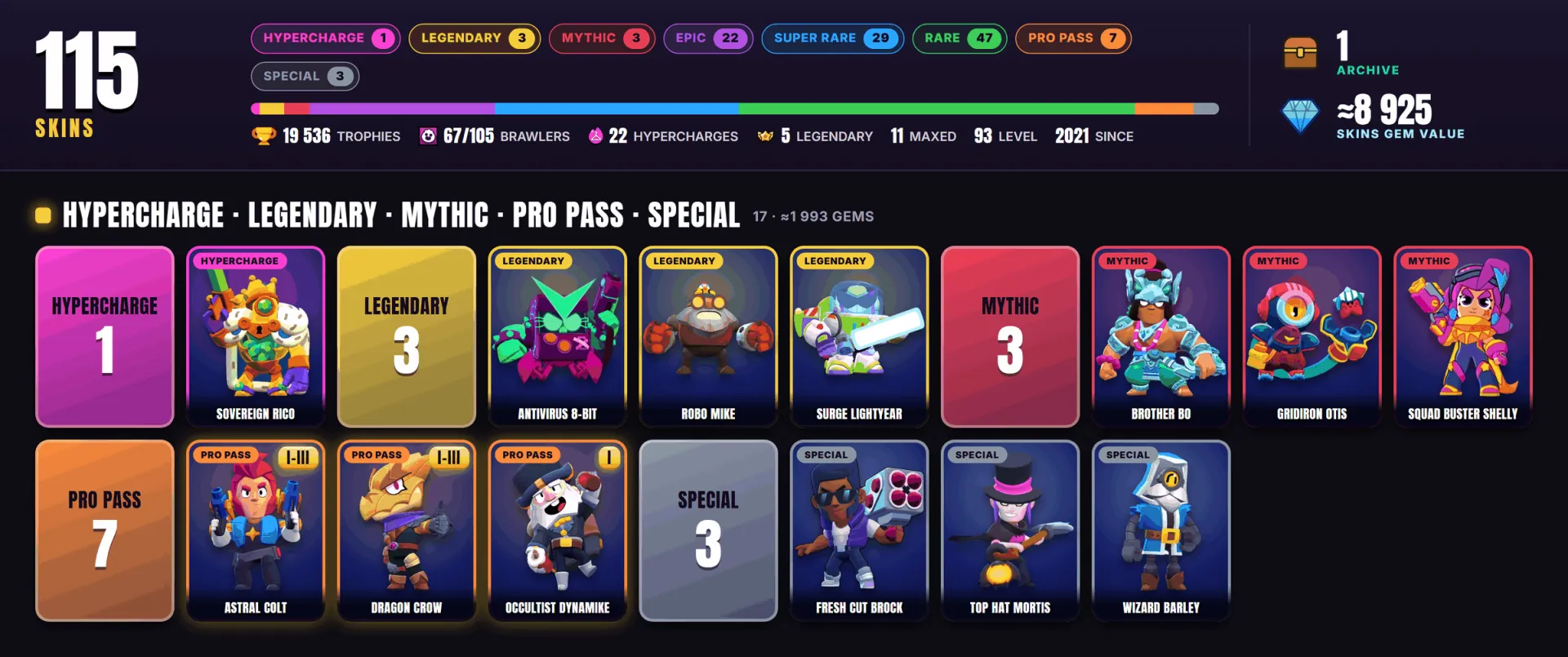 oferta