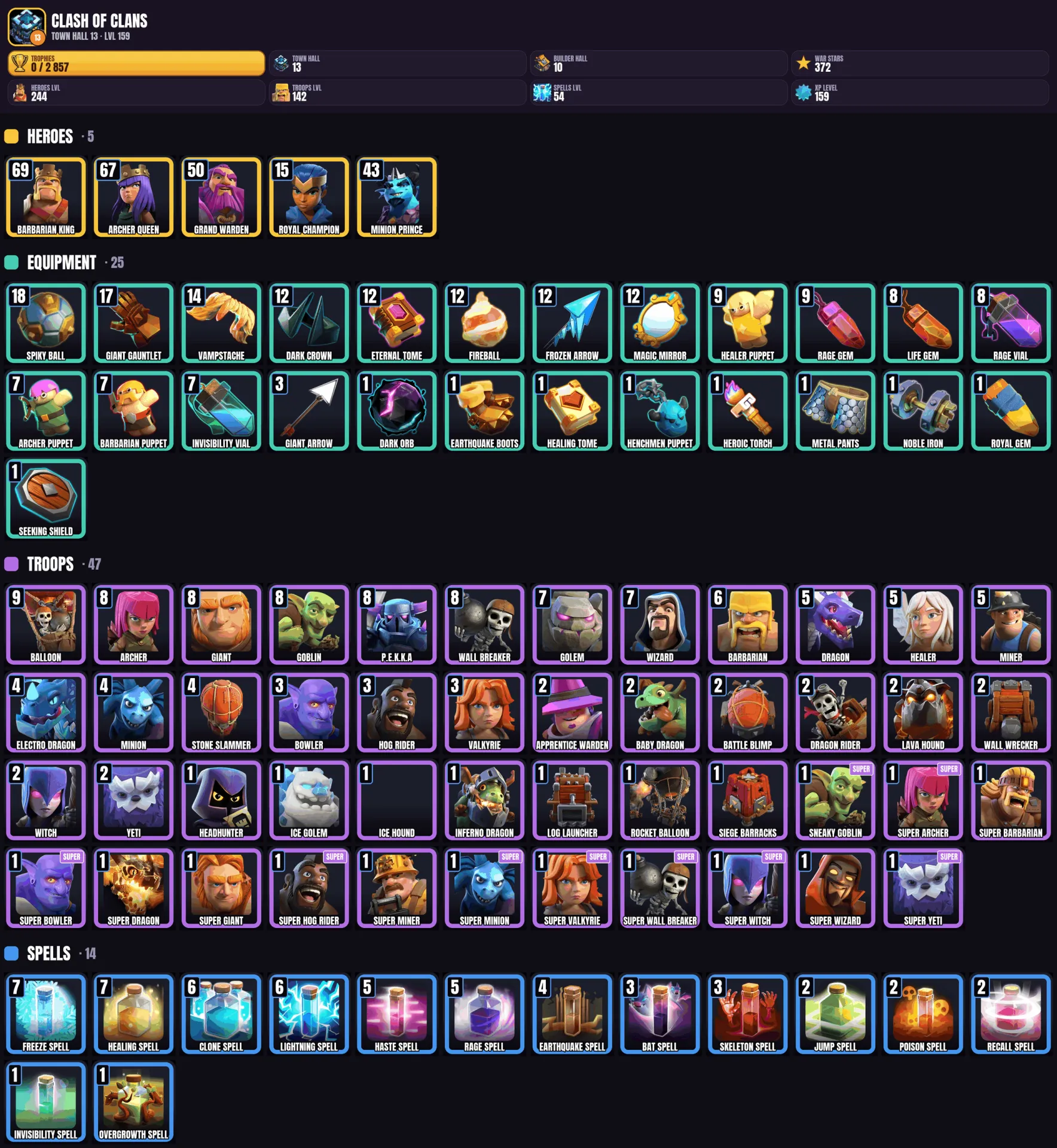 offer preview