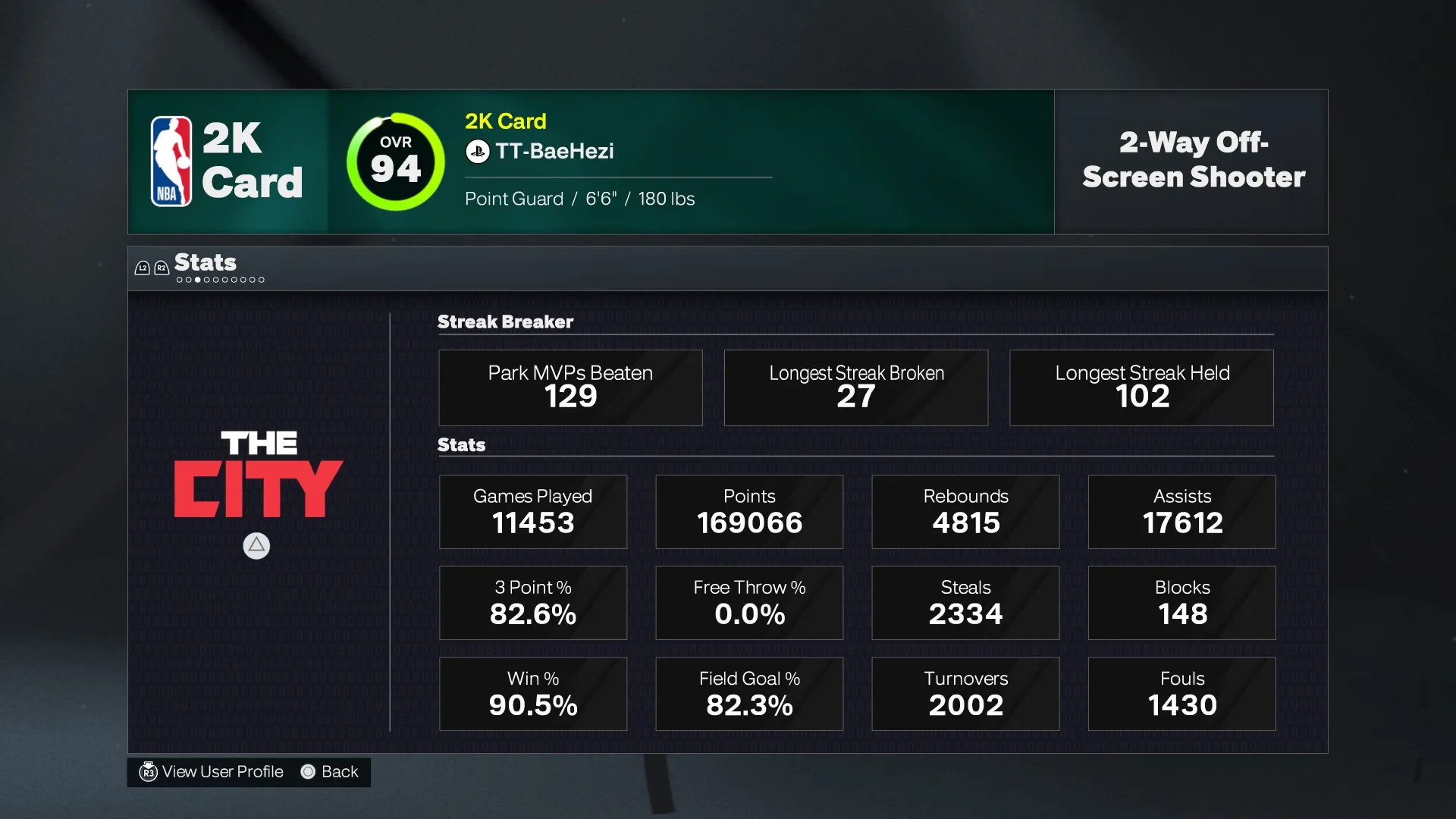 Legend 5 Account full access 2k26