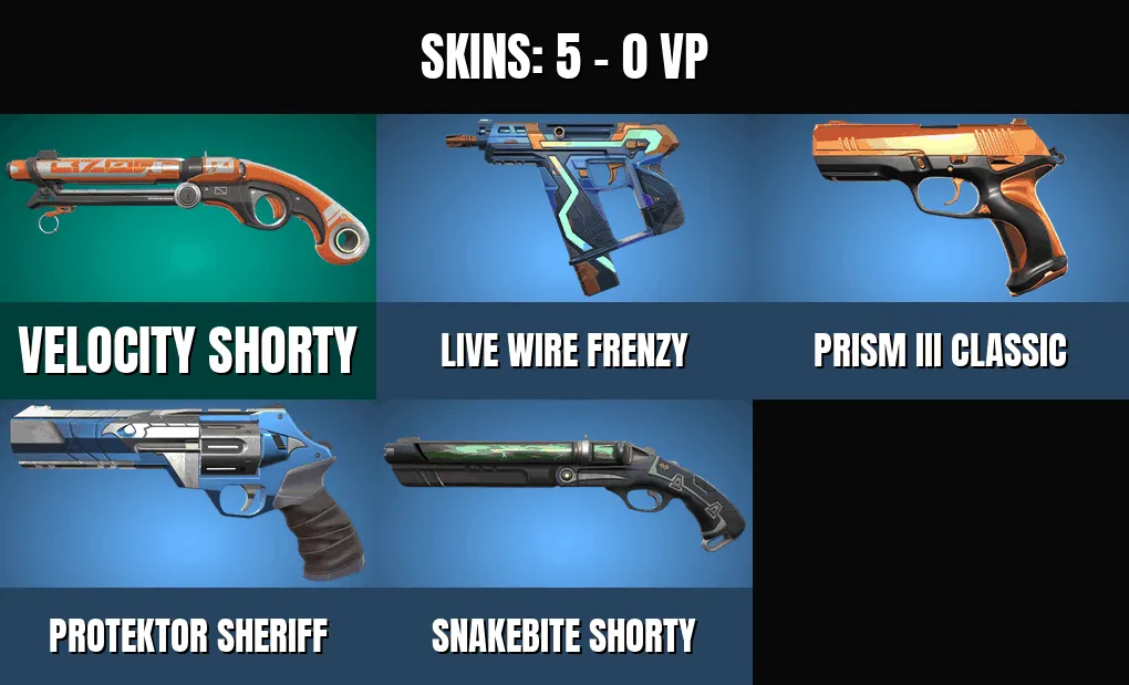 offer preview