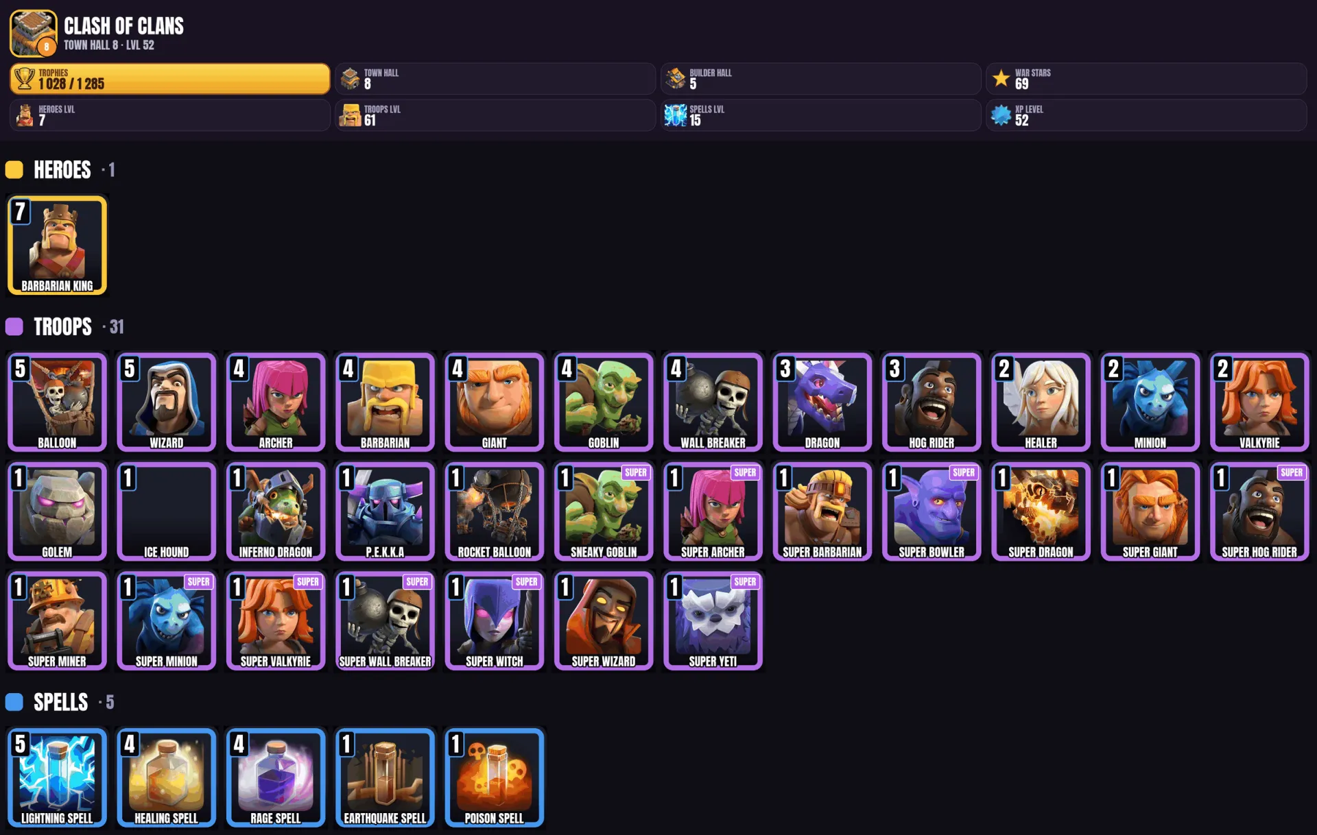 offer preview