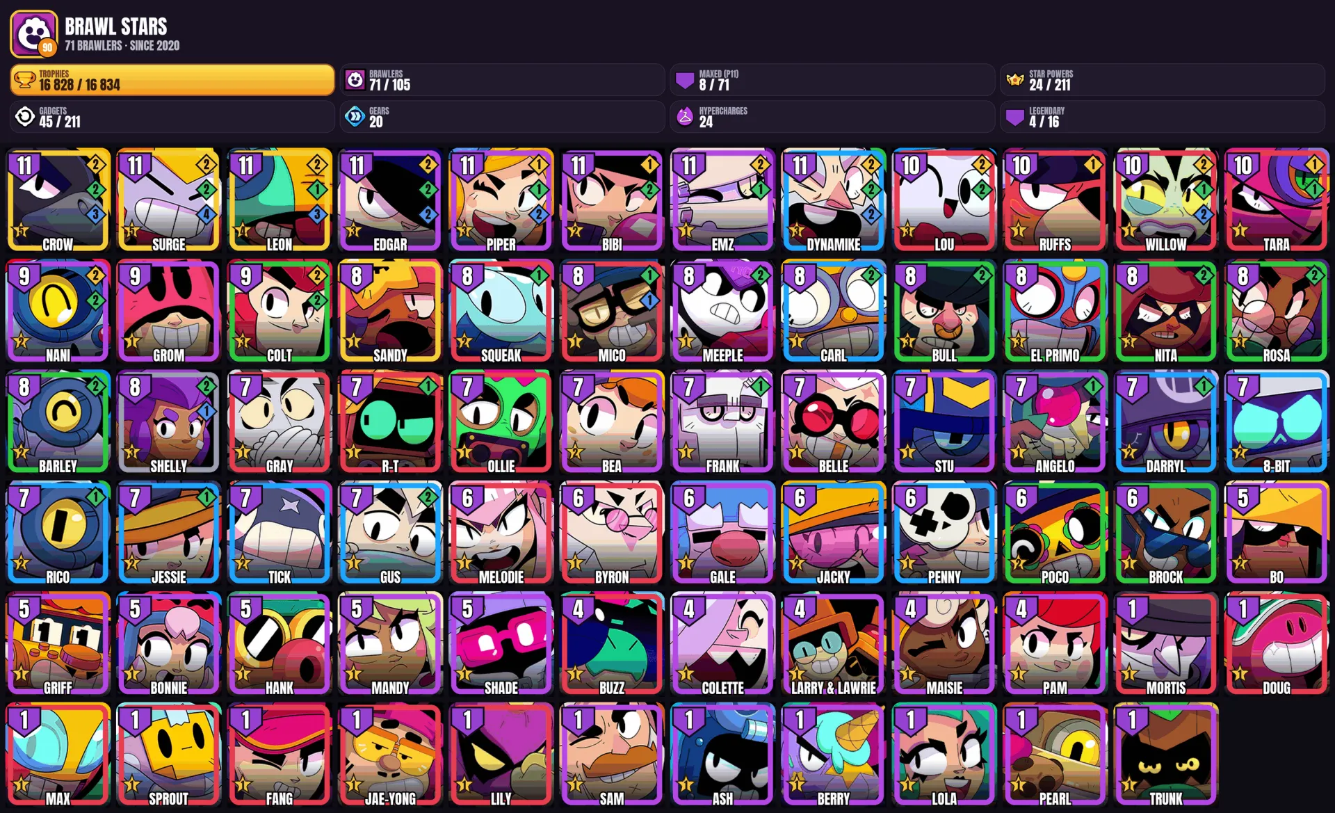 offer preview