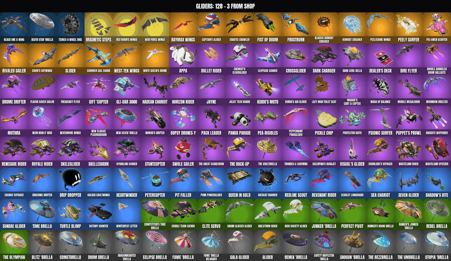 offre