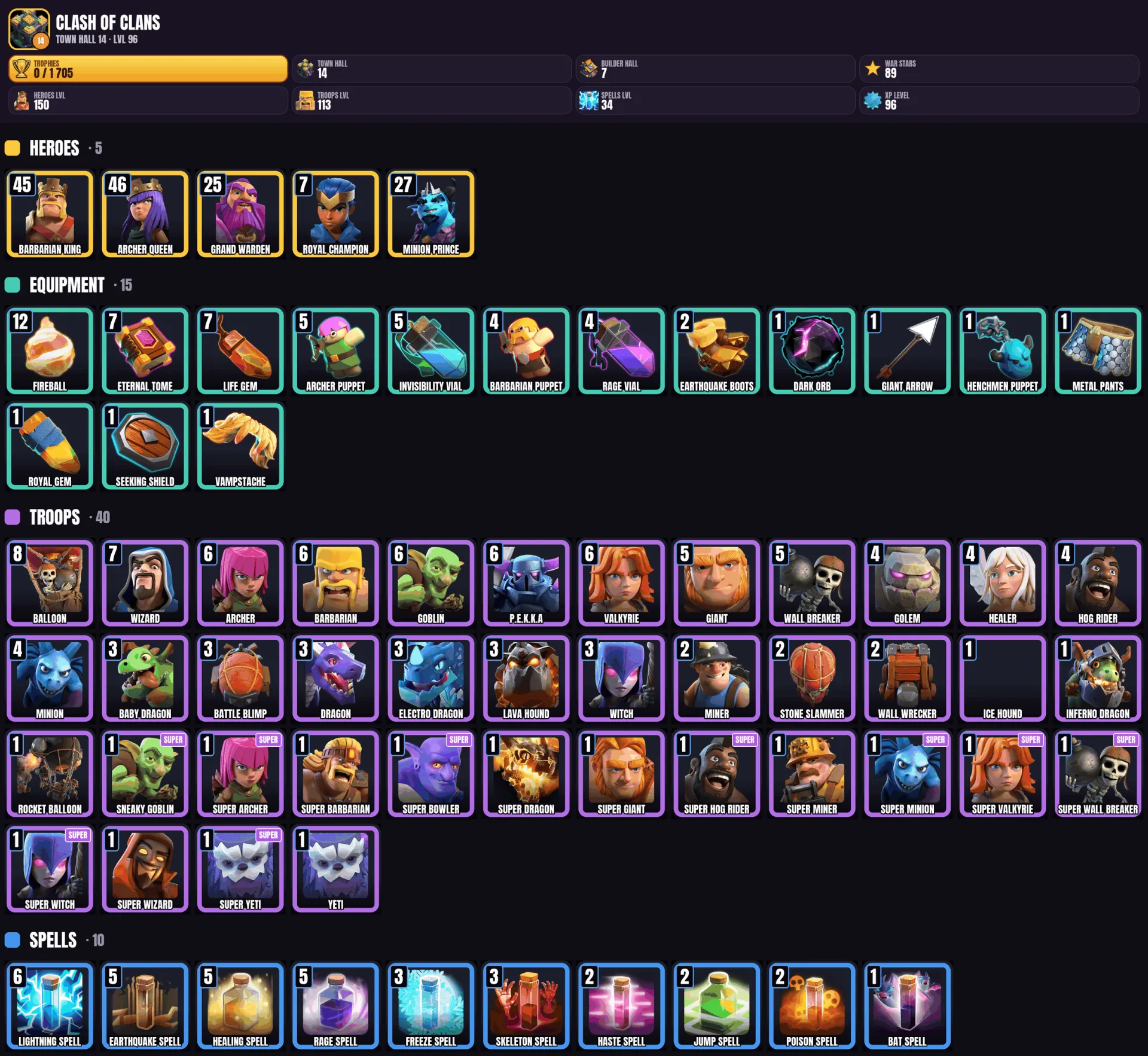 offer preview