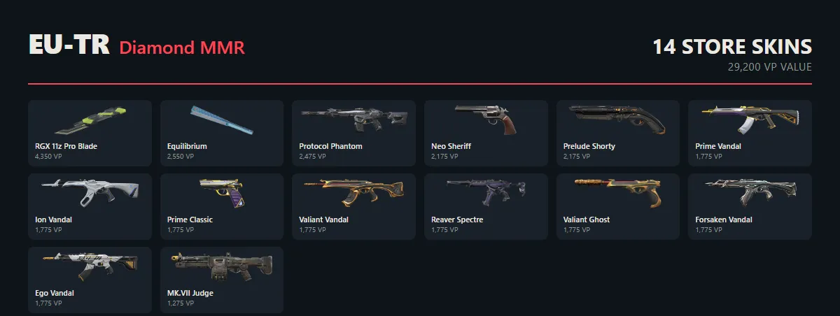 offer preview