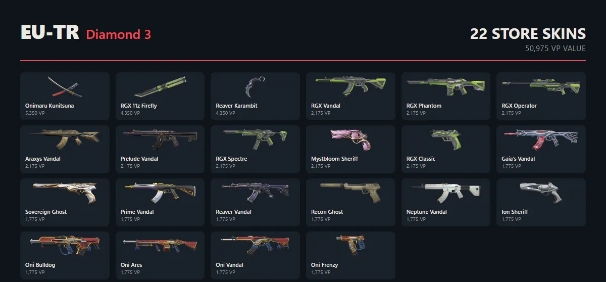 offer preview