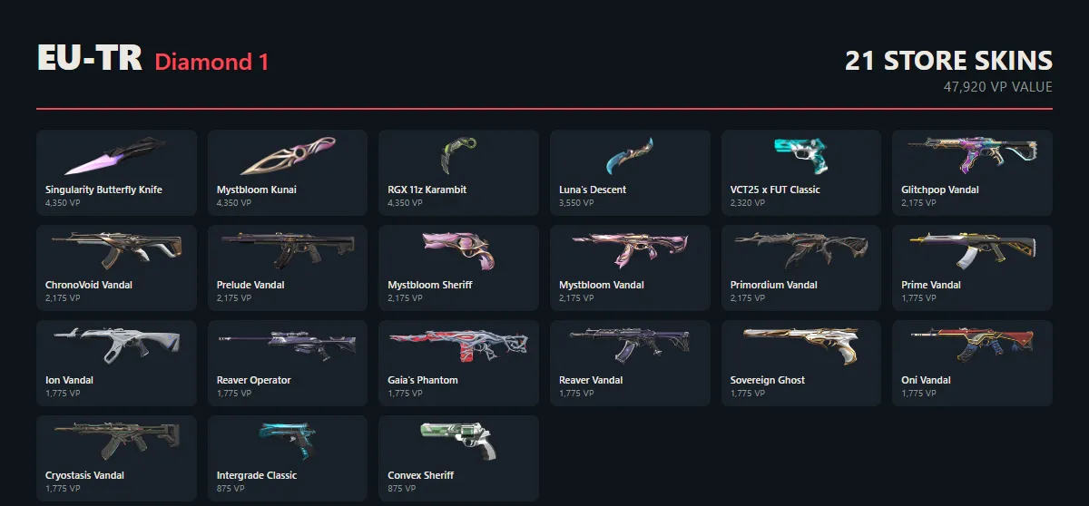 offer preview