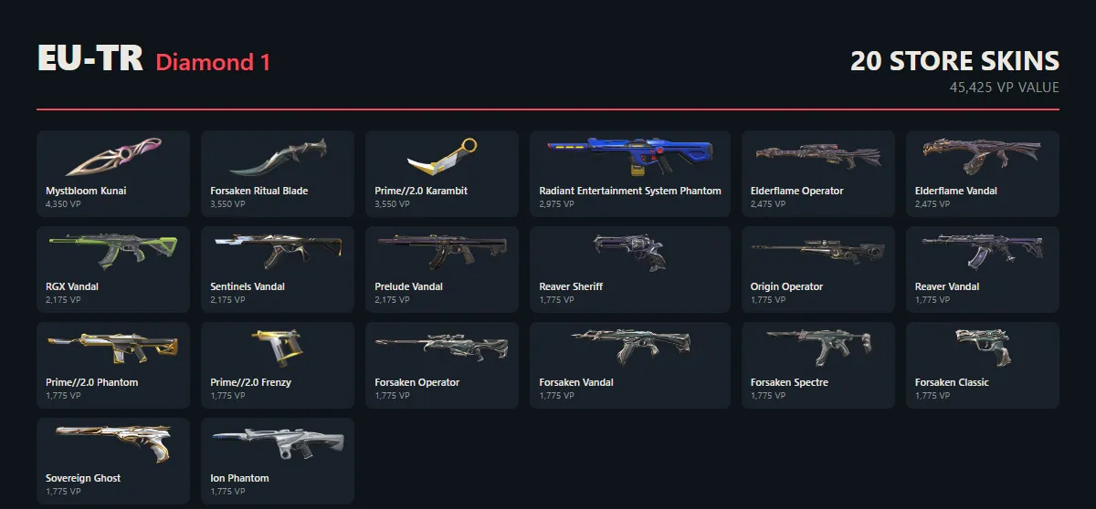 offer preview