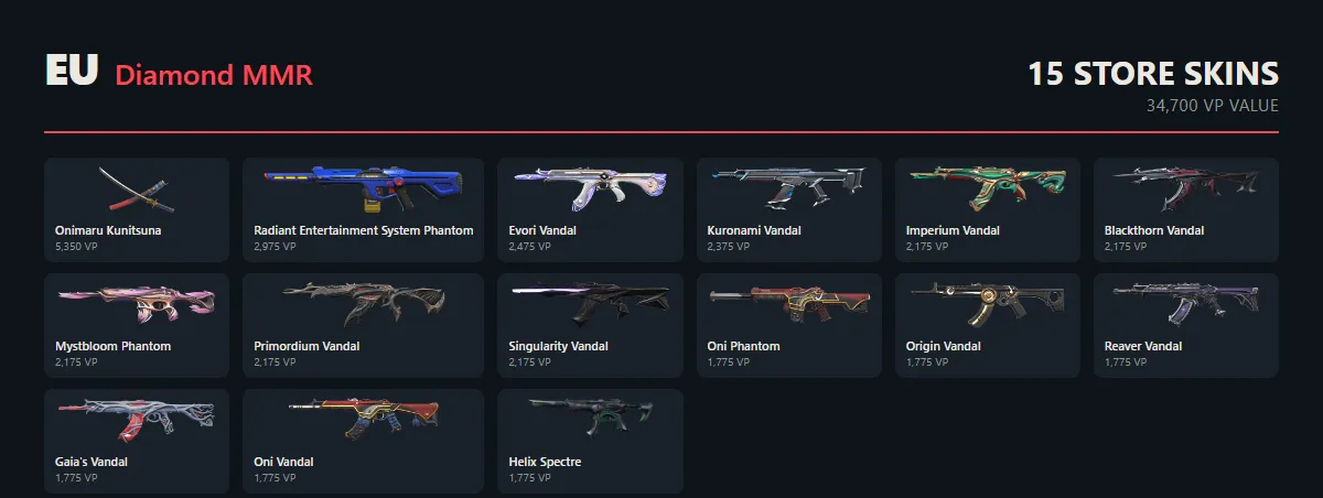 podgląd oferty