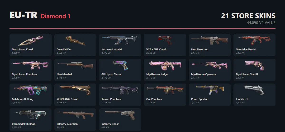 offer preview