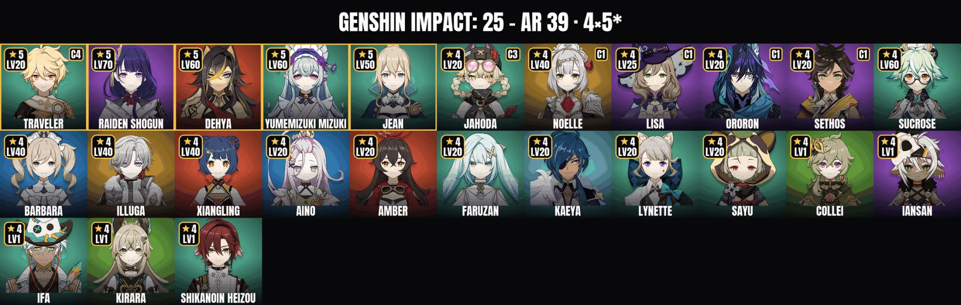 podgląd oferty