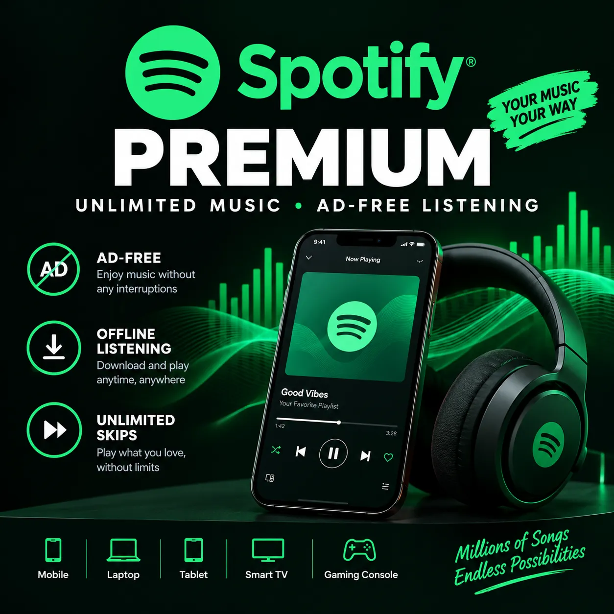Spotify Premium Individual – 2 Months | Spotify | US | Subscription | MI18219