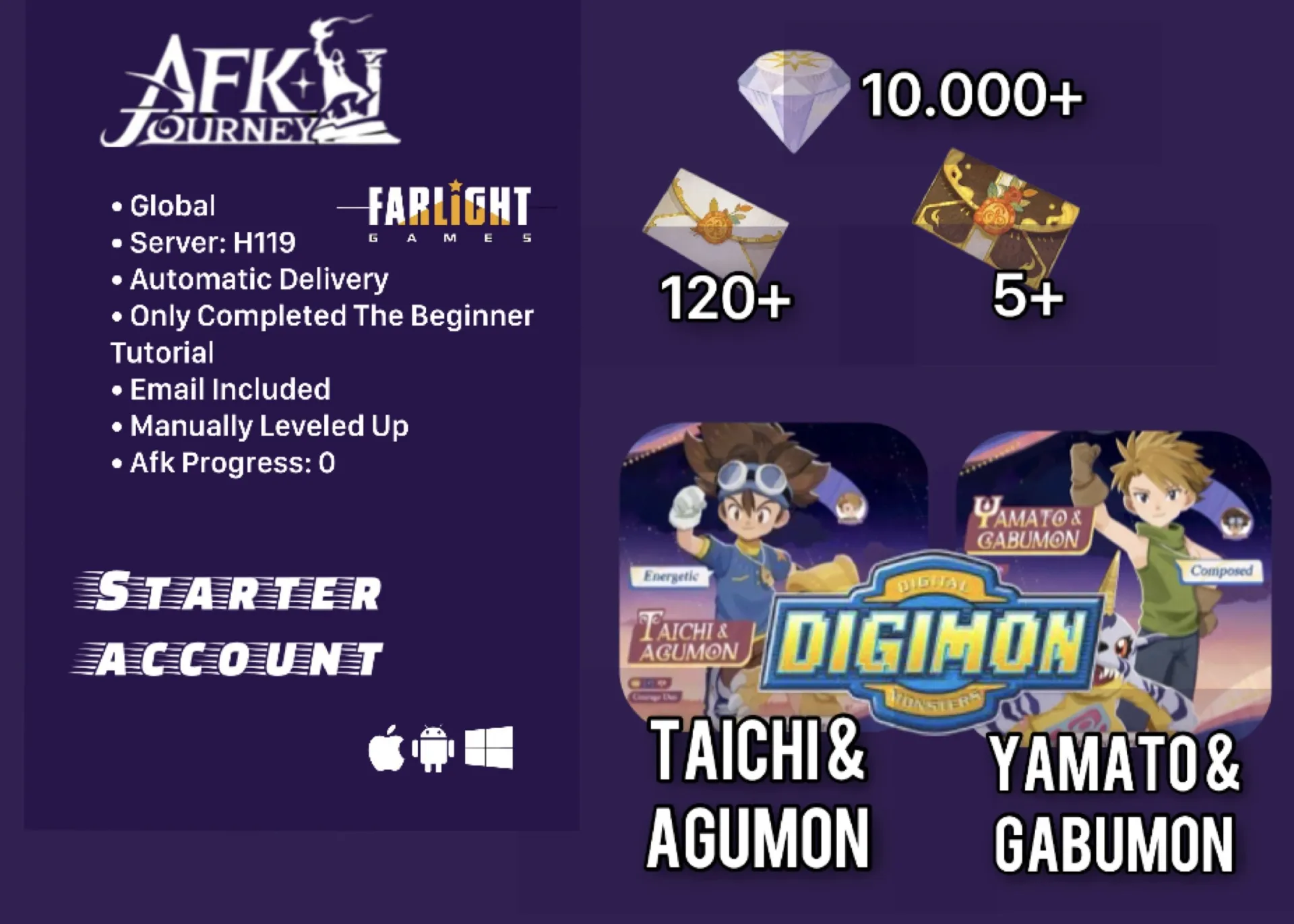 H119 🔥 [ Digimon Collab ]: Taichi & Agumon+Yamato