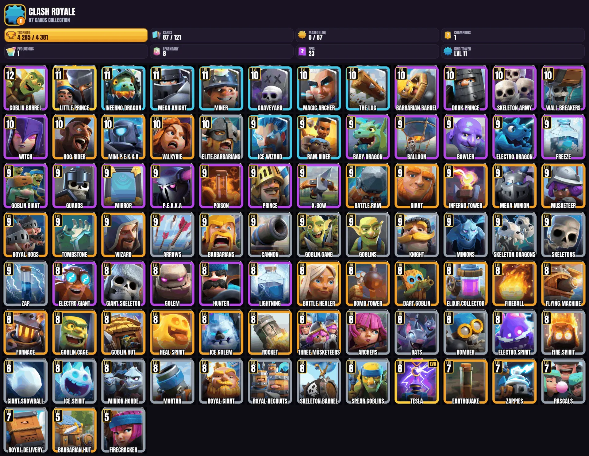 offer preview