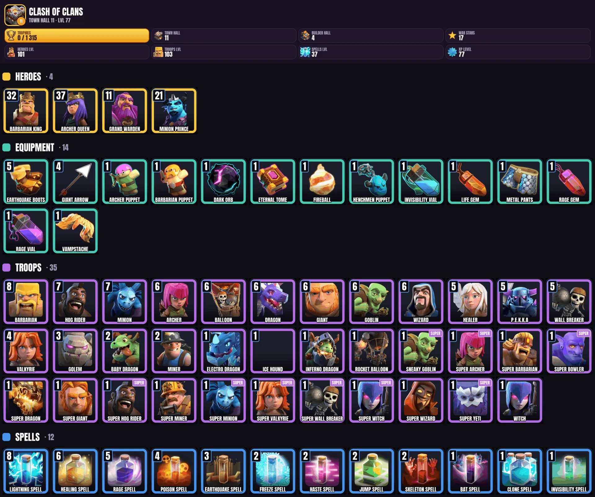 offer preview