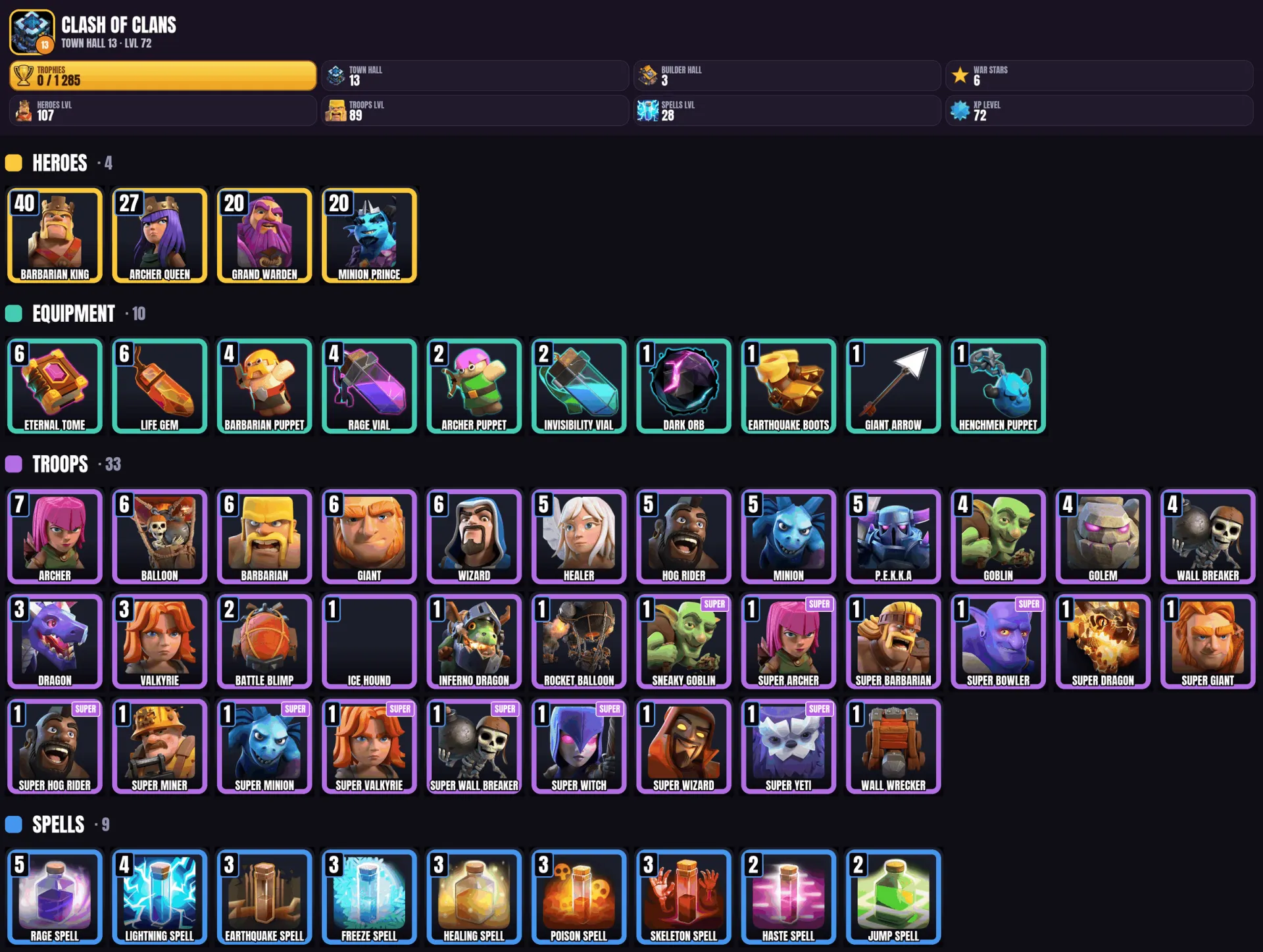 offer preview