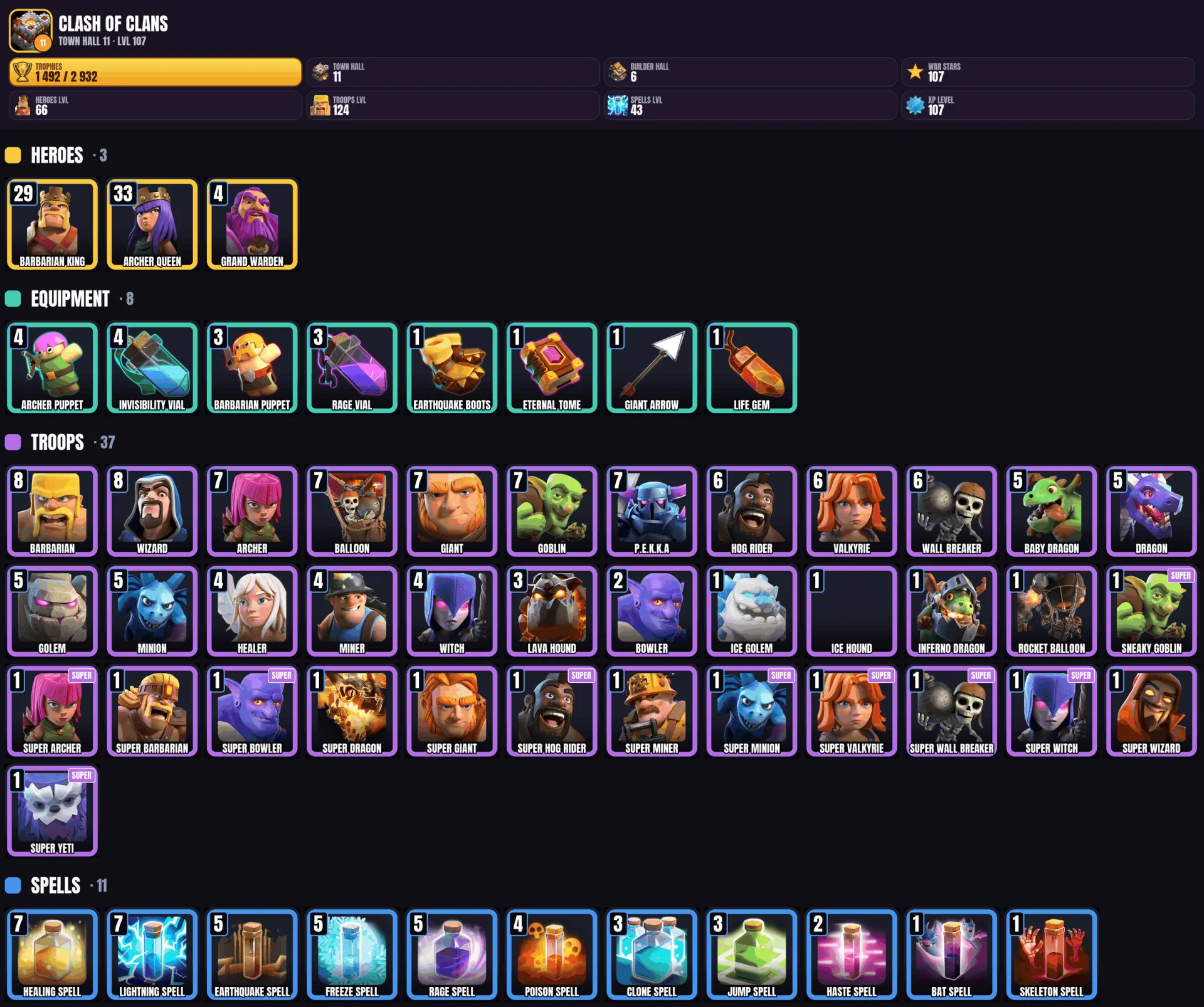 offer preview