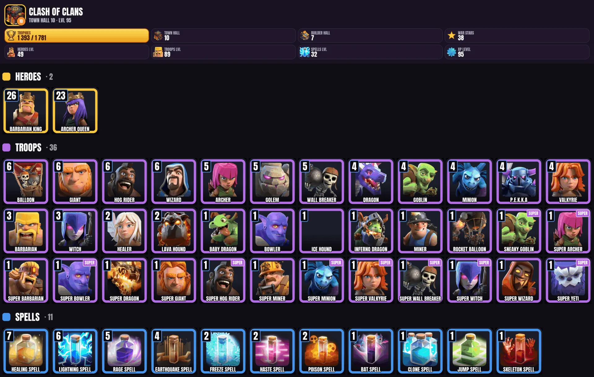 offer preview