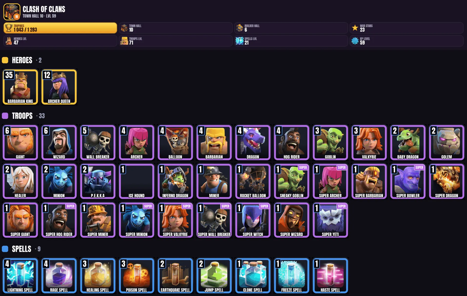 offer preview