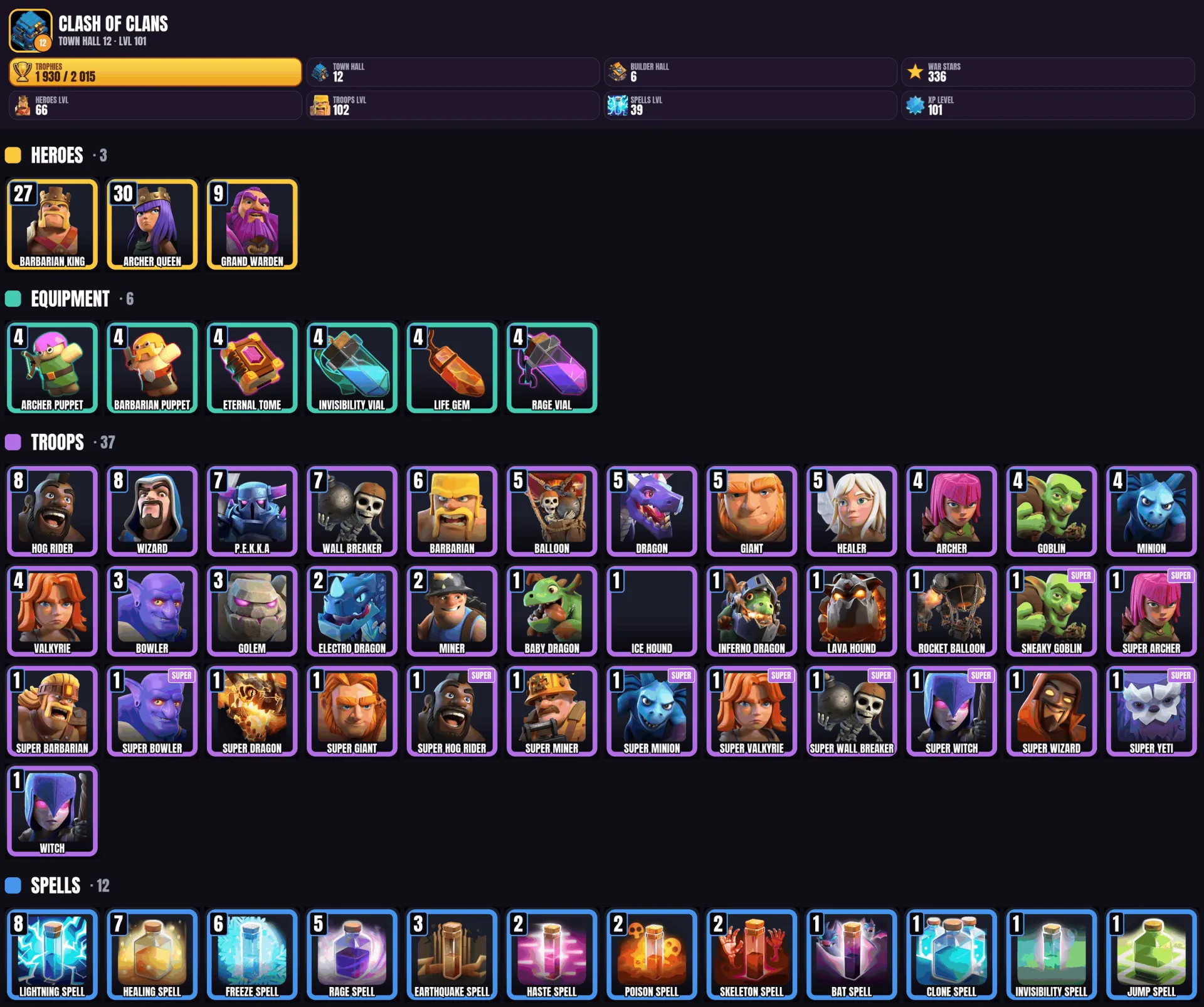 offer preview