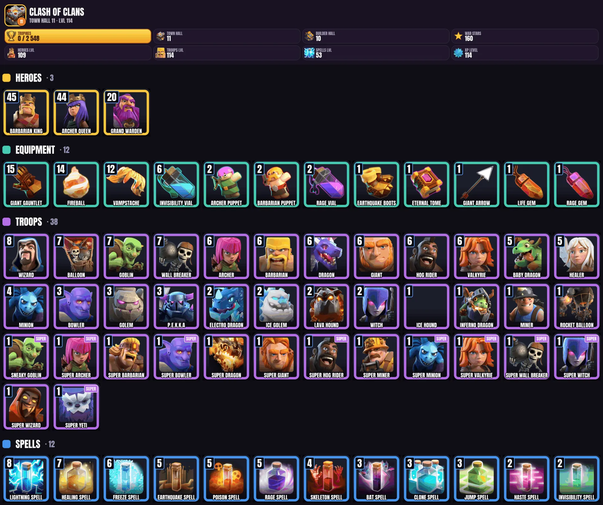 offer preview