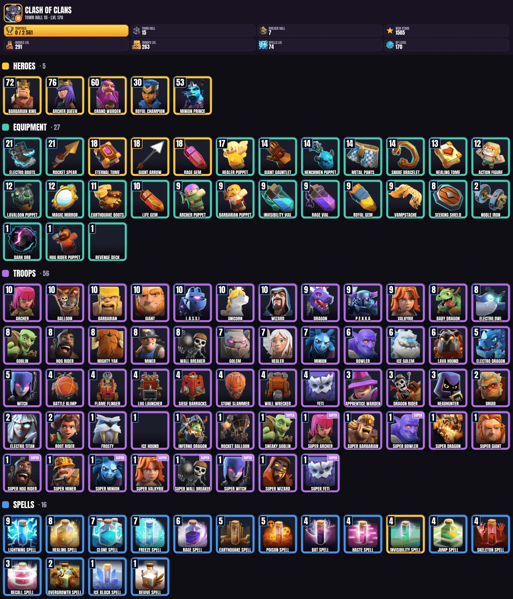offer preview