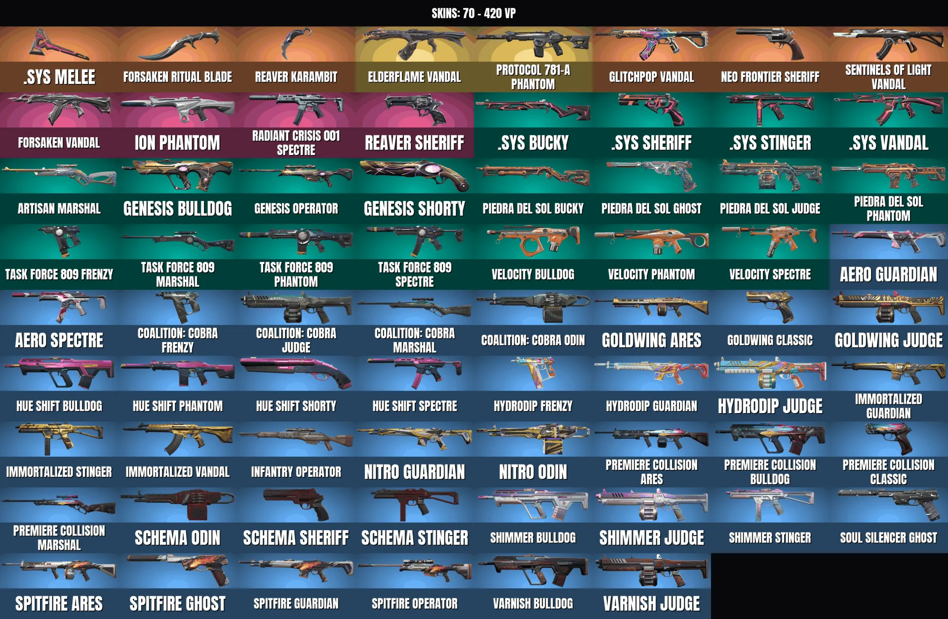 offer preview