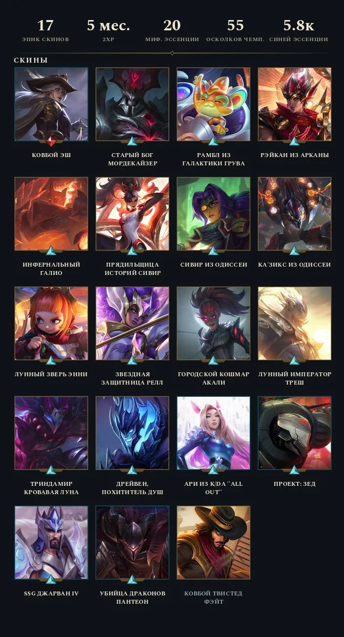 offer preview