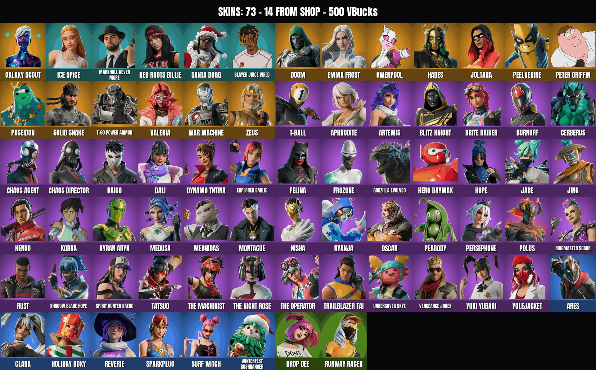 offer preview