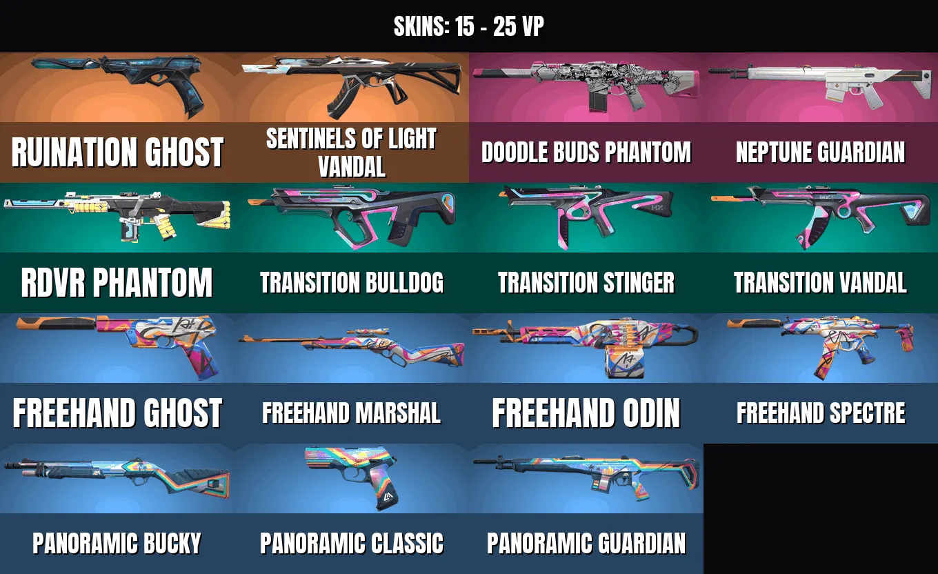 offer preview