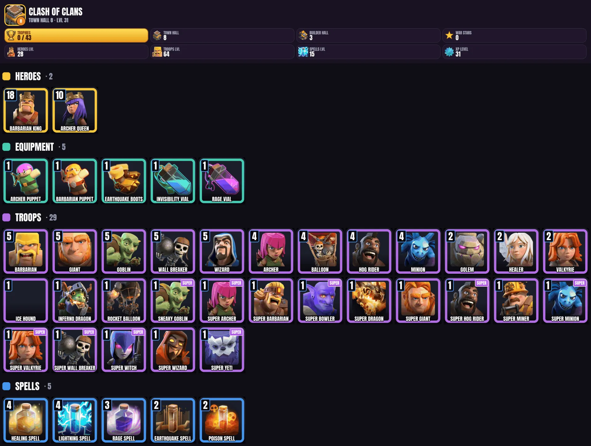 offer preview