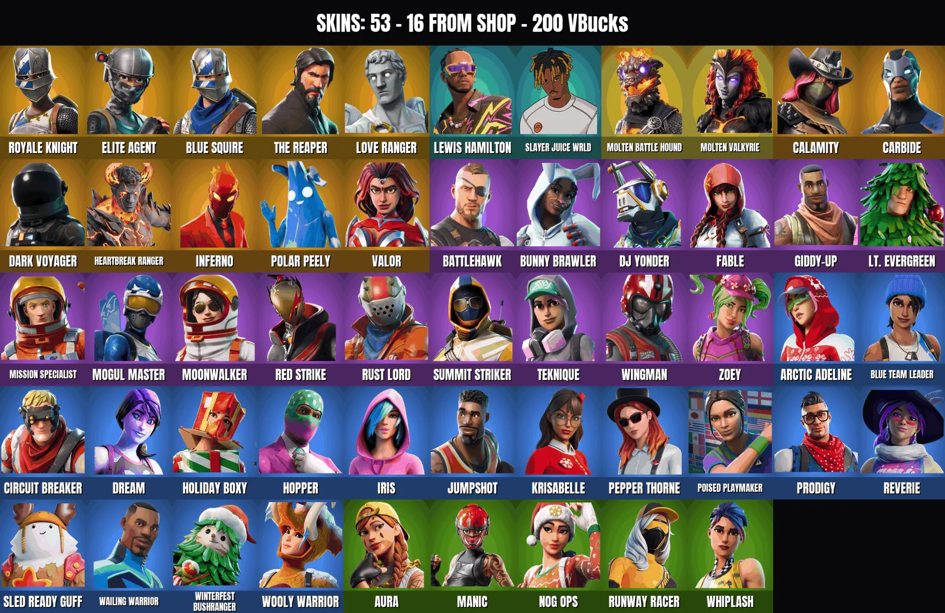 offer preview