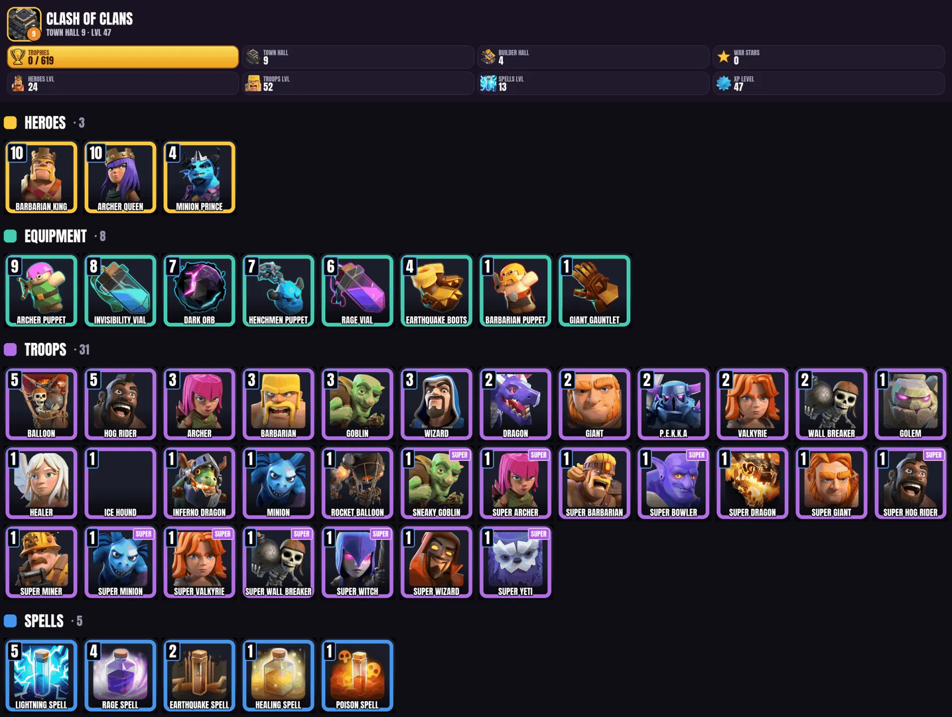 offer preview