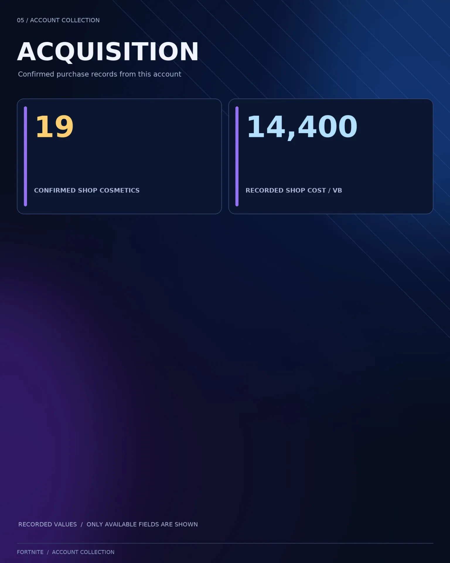 offer