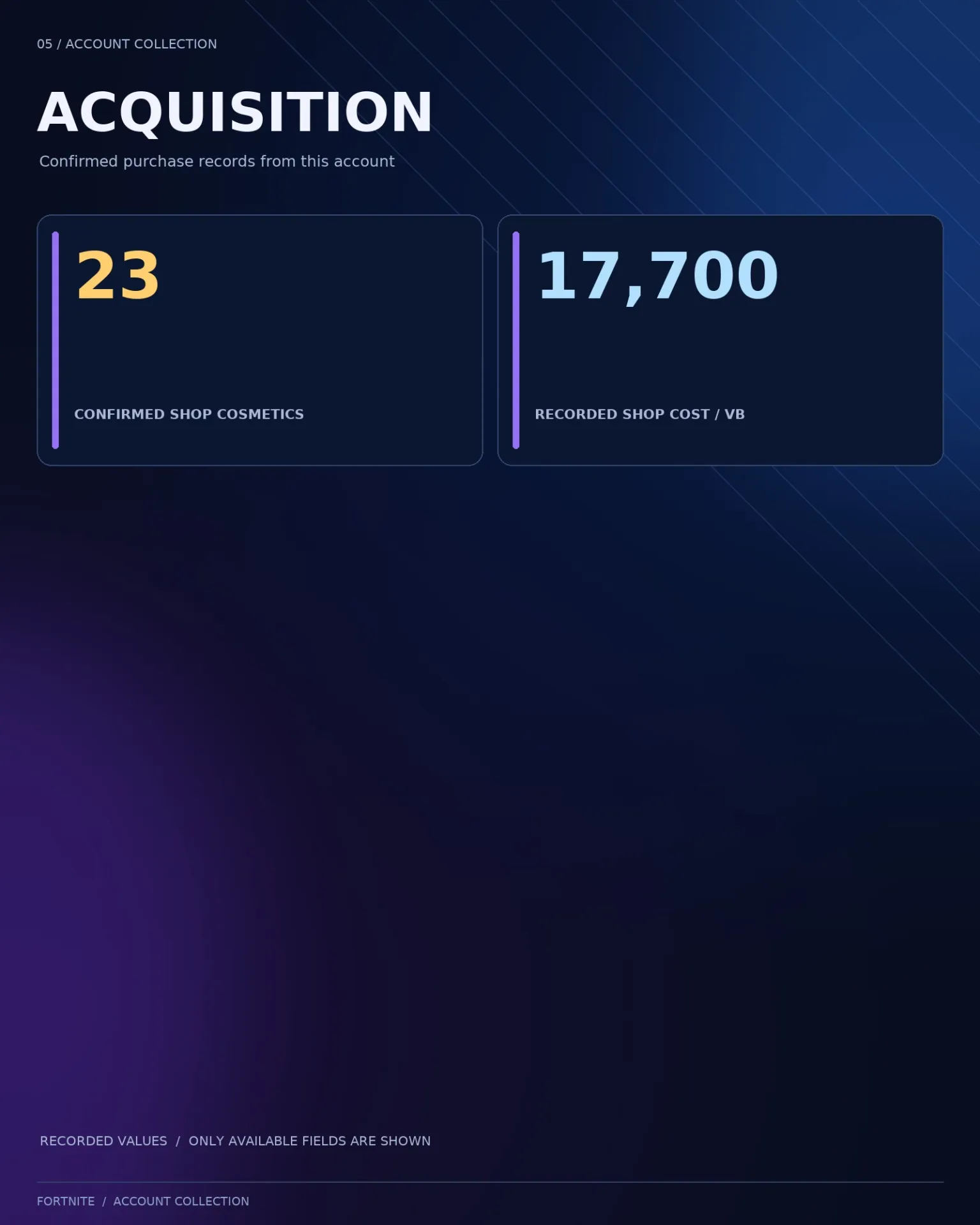 offer