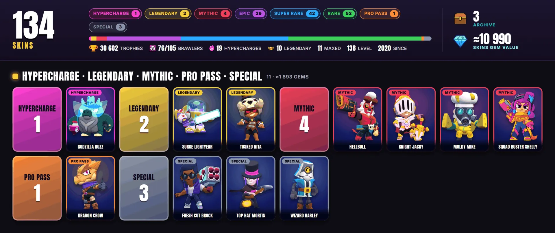 oferta