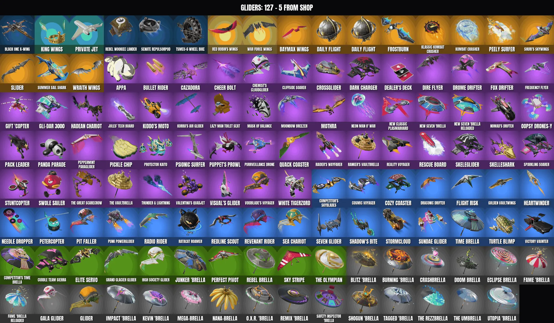 oferta