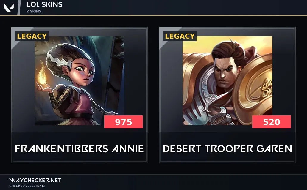 aperçu de l’offre